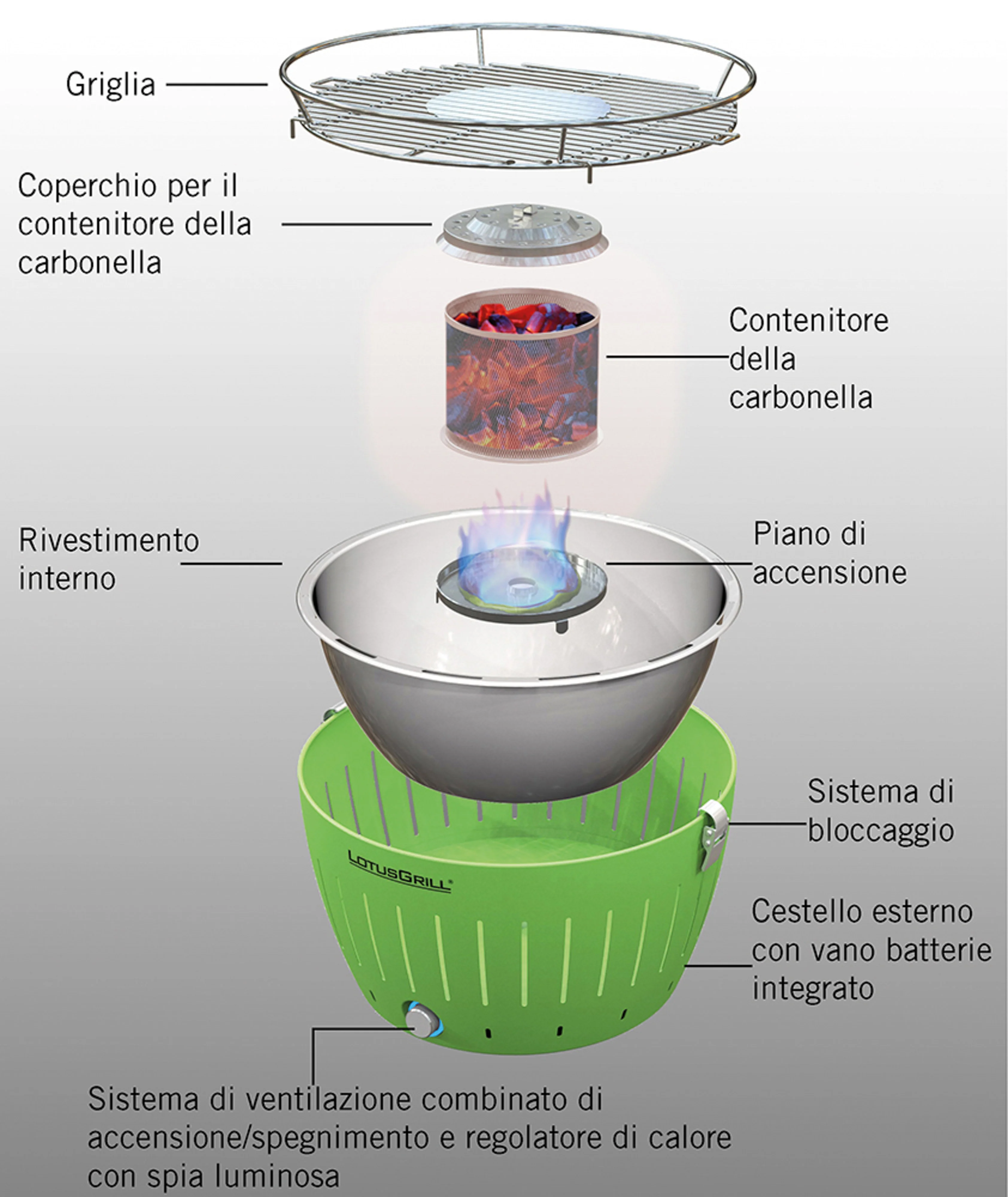 Immagine prodotto 3